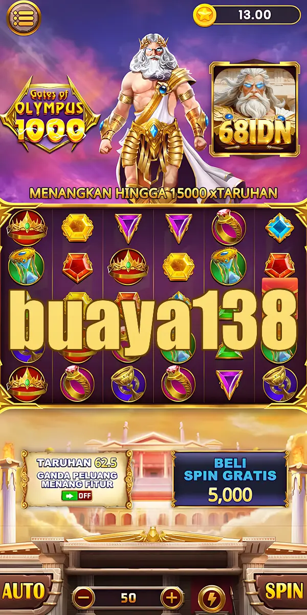 buaya138 Masuk